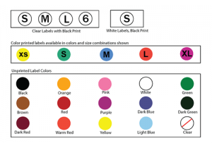 Color Coded Labels | Mark Bric Sizers